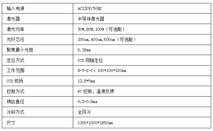 在线式恒温精密<a href='' target='_blank'><u>激光焊锡机</u></a>锡膏<a href='' target='_blank'><u>激光焊锡</u></a>机技术参数