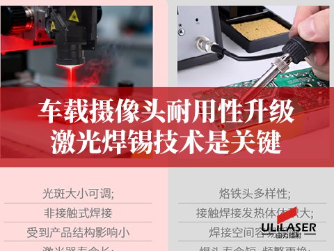 焊锡机怎么选？全自动激光vs烙铁，看这篇帮你避坑